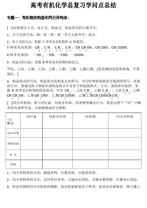 高考有机化学总复习知识点总结