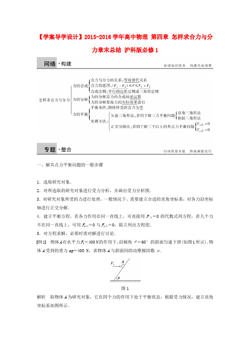 高中物理第四章怎样求合力与分力章末总结沪科版必修1