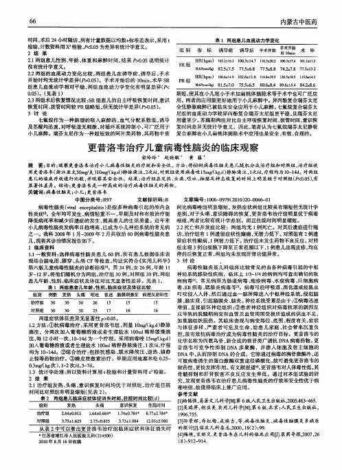 更昔洛韦治疗儿童病毒性脑炎的临床观察