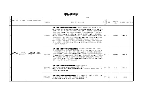 中标明细表