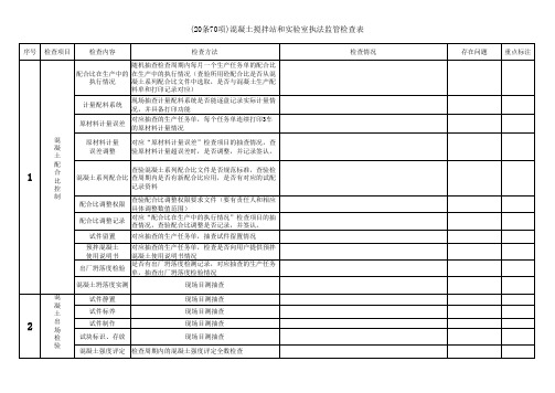 (20条70项)混凝土搅拌站和实验室执法监管检查表