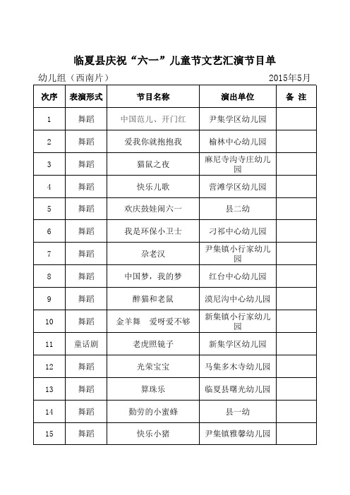 2015“六一”西南片幼儿园节目单