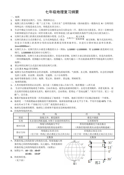七年级地理复习纲要