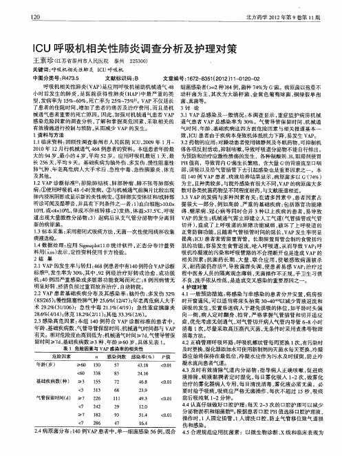 ICU呼吸机相关性肺炎调查分析及护理对策
