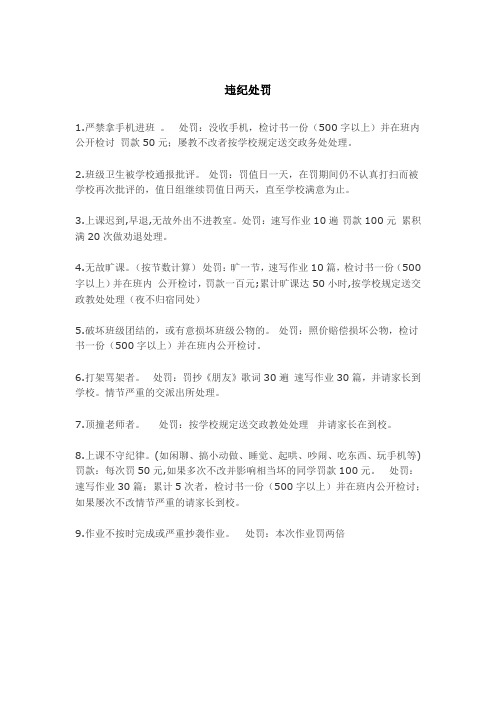 2016年精品班班规