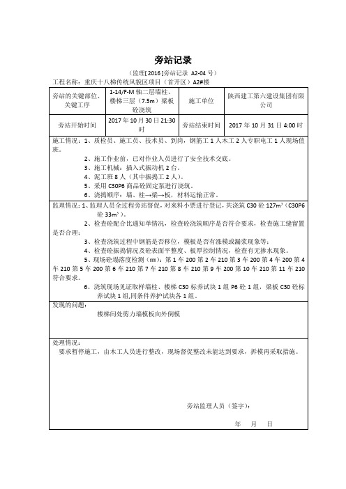 混凝土砼浇筑监理旁站记录