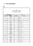 《2012别克凯越维修手册》11.1.3.1 音响娱乐系统连接器端视图