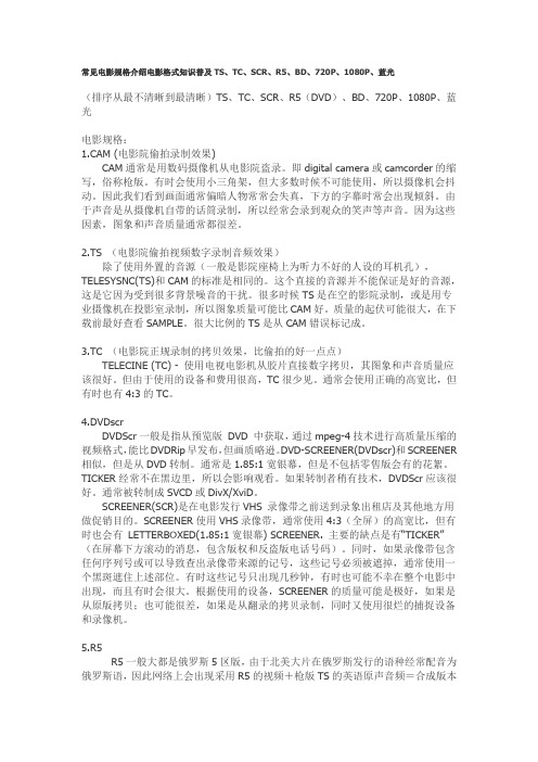 常见电影规格介绍电影格式知识普及TS