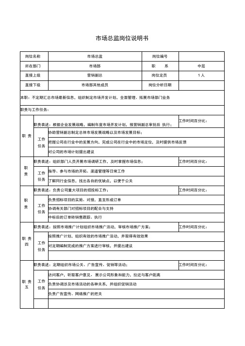 (完整版)市场总监岗位说明书