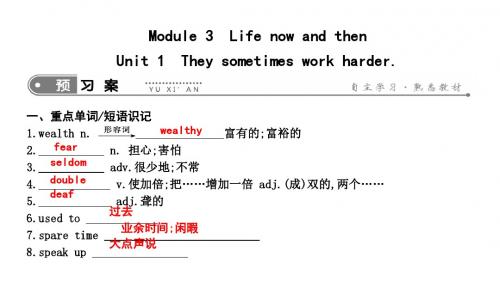 2019年春外研版九年级下册英语课件：Module 3 Life now and then Unit 1 (共14张PPT)