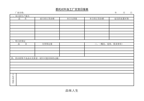 委托对外加工厂交货日报表.doc