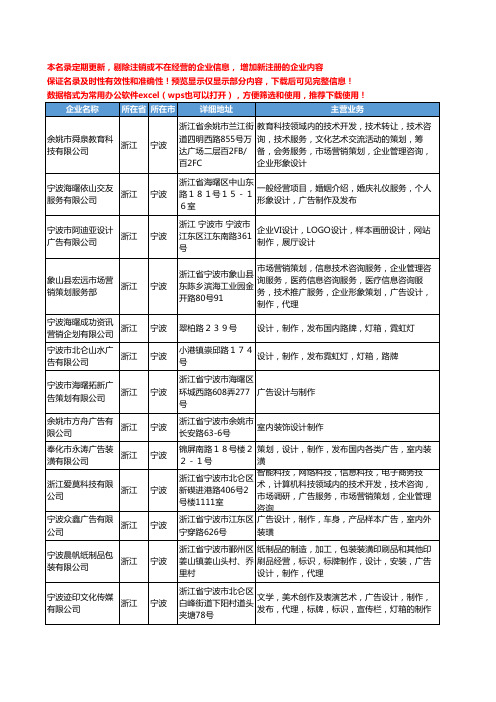 新版浙江省宁波广告设计制作工商企业公司商家名录名单联系方式大全887家