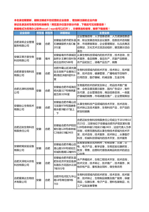 新版安徽省生物技术咨询工商企业公司商家名录名单联系方式大全853家