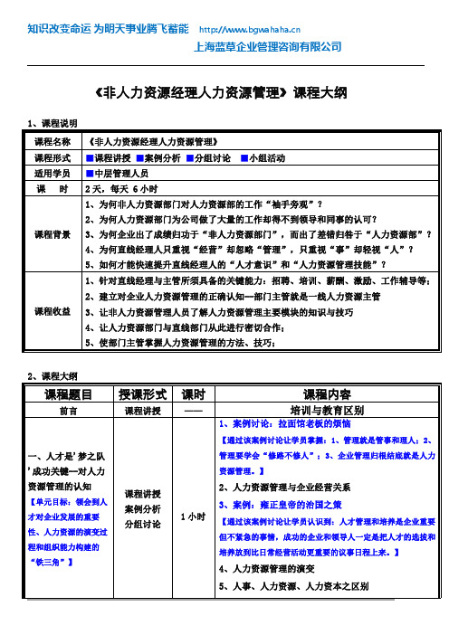 《非人力资源经理的人力资源管理》课程大纲