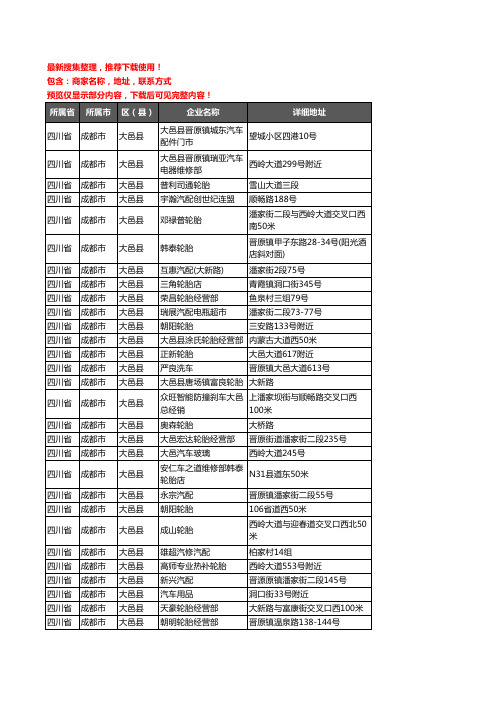 新版四川省成都市大邑县汽车用品企业公司商家户名录单联系方式地址大全99家