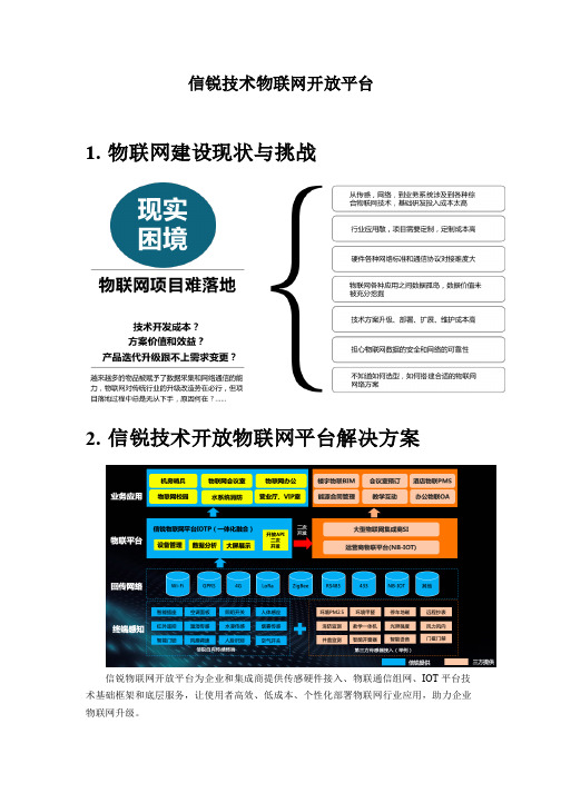 信锐技术物联网开放平台