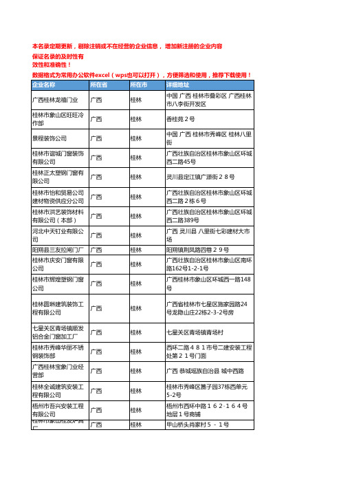 2020新版广西桂林家装门窗企业公司名录名单黄页联系方式大全129家