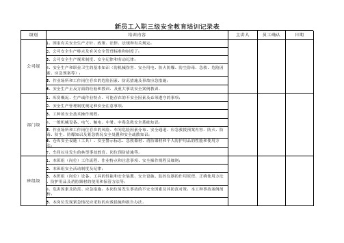 新员工入职三级安全教育培训记录表