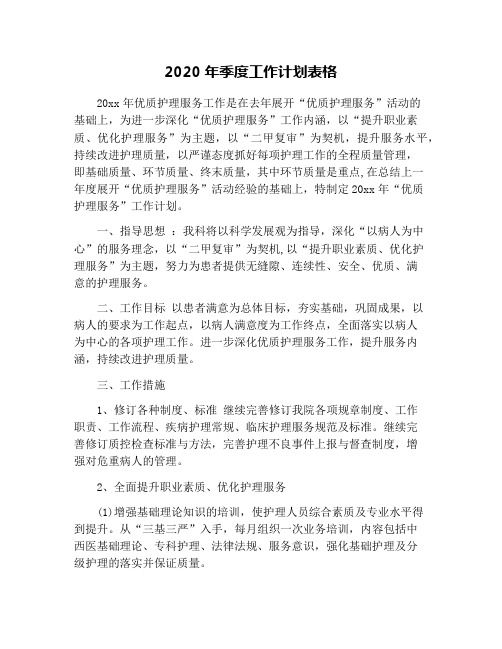2020年季度工作计划表格