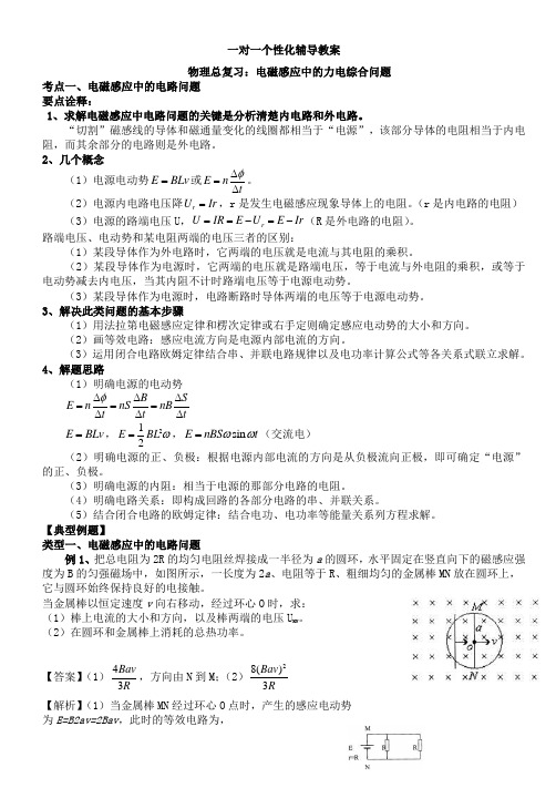 高中物理总复习：电磁感应中的力电综合问题专题讲解