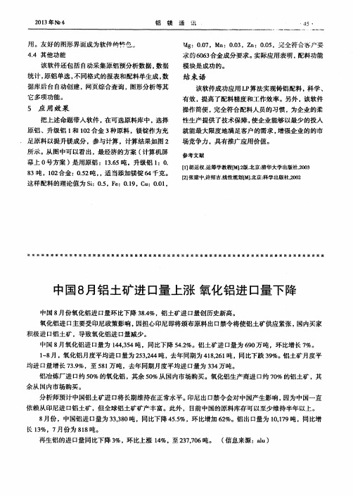 中国8月铝土矿进口量上涨 氧化铝进口量下降