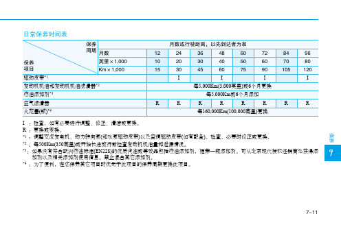 索纳塔九保养信息