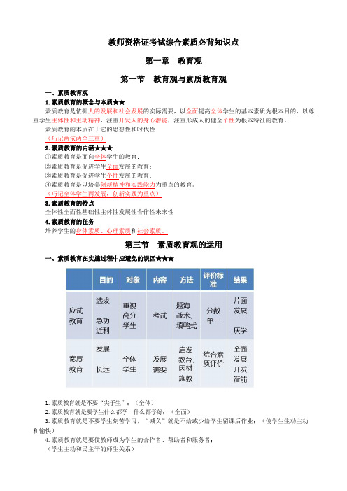 教师资格证考试小学综合素质必背知识点