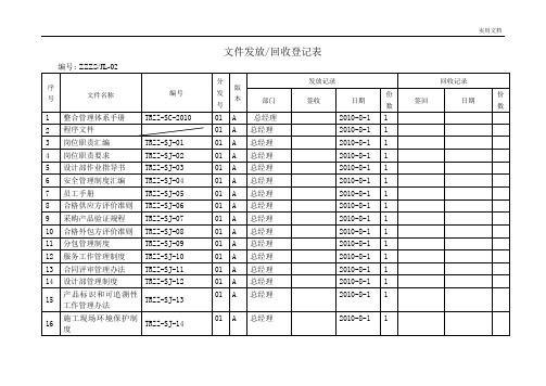 文件发放收回登记表