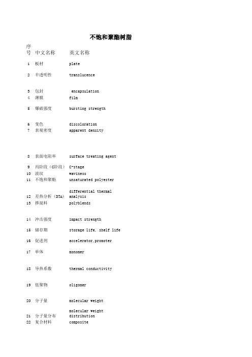 不饱和聚酯树脂行业术语及定义