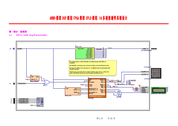 ARM9教程DSP教程FPGA教程CPLD教程1A软硬件设计0229
