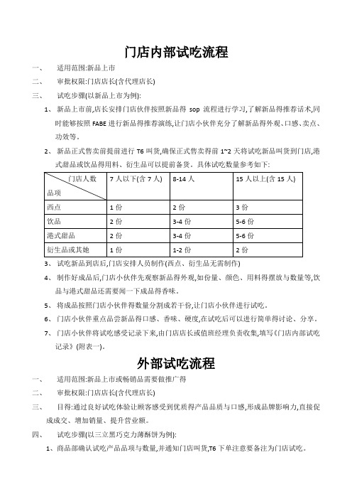 试吃流程