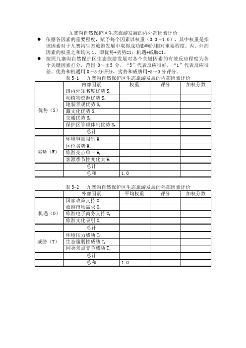 九寨沟因素分析