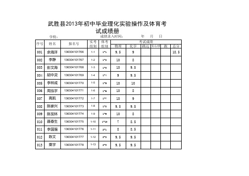 2013年实验操作及体育考试成绩册(长安初中)