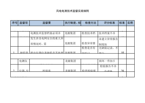 风电电测技术监督实施细则