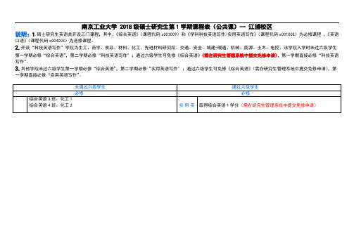 南京工业大学2018级硕士研究生第1学期课程表(公共课)--