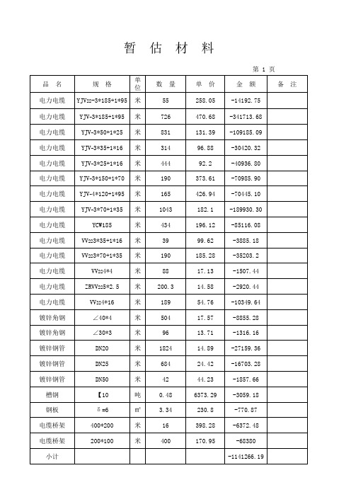 暂估材料表