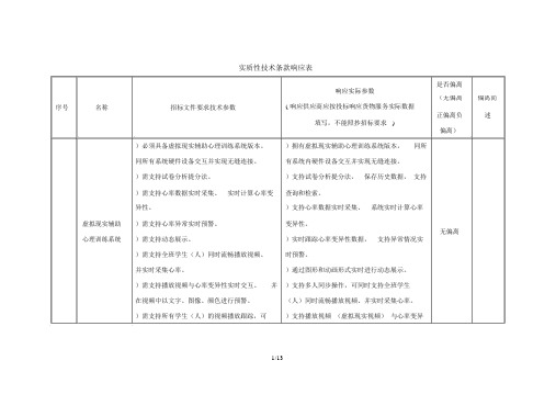 实质性技术条款响应表