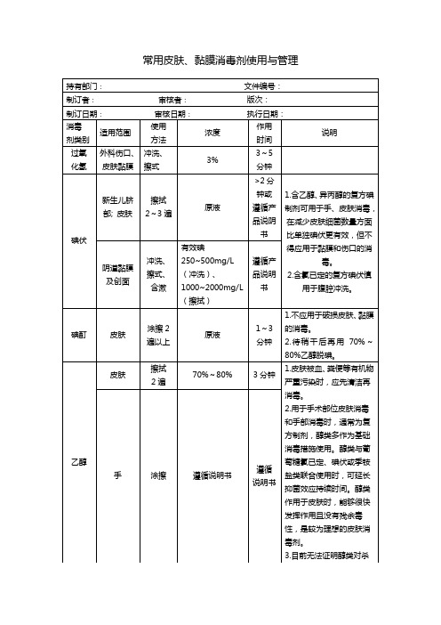 常用皮肤、黏膜消毒剂使用与管理