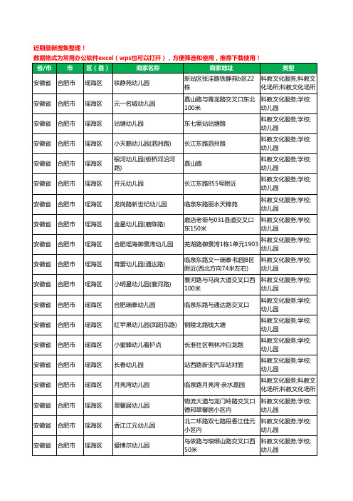 2020新版安徽省合肥市幼儿园工商企业公司商家名录名单黄页联系方式电话大全2023家