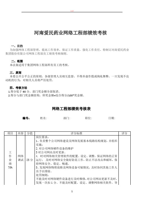 网络工程部绩效考核表