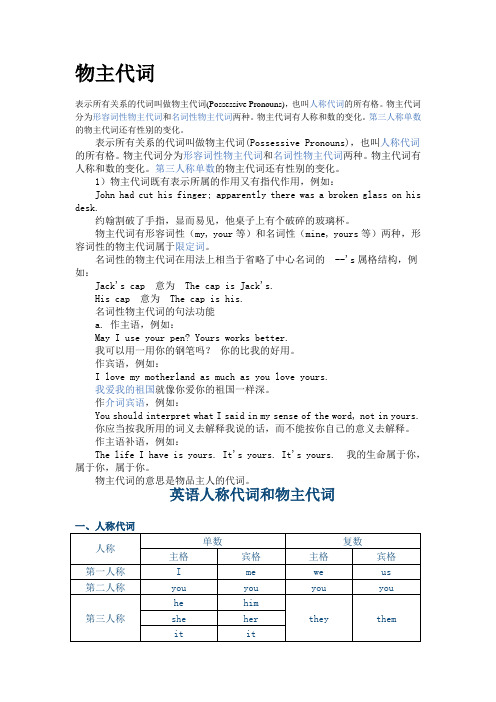 Possessive Pronouns 物主代词
