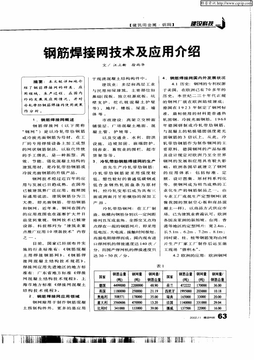 钢筋焊接网技术及应用介绍