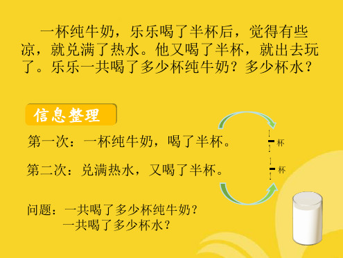 解决问题牛奶中的数学问题五年级下册1(共4张PPT)
