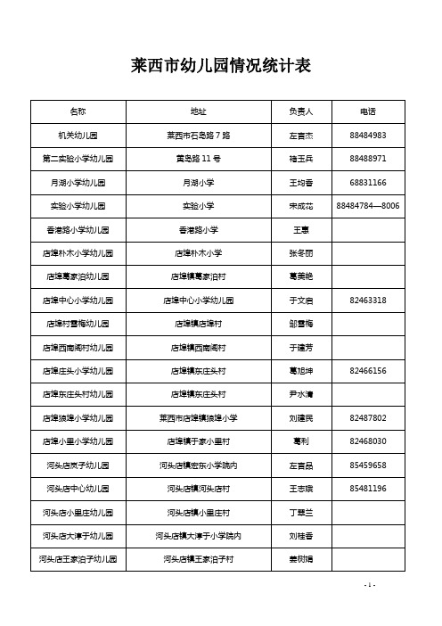 莱西市幼儿园情况统计表