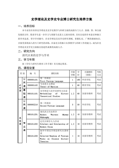 中国近现代史专业博士研究生培养方案 - 中山大学研究生院