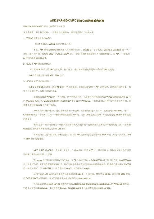 WIN32 API SDK MFC四者之间的联系和区别