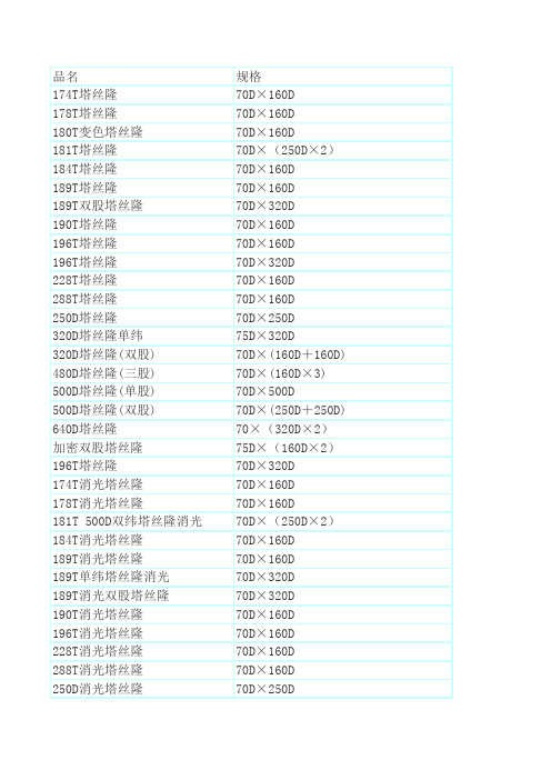 塔丝隆规格大全