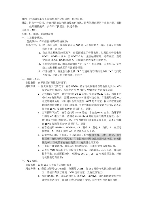 汇川典型故障判断与处理