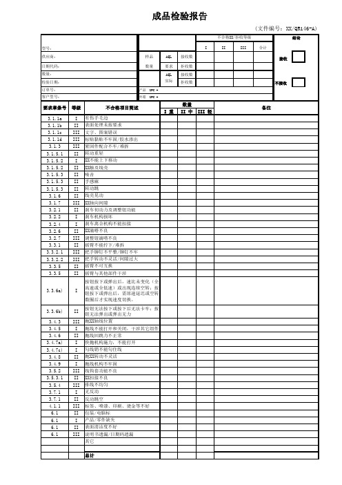 质量环境职业健康安全体系：成品检验报告范本