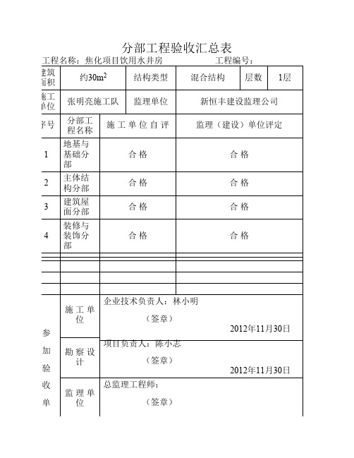 分部工程验收汇总表